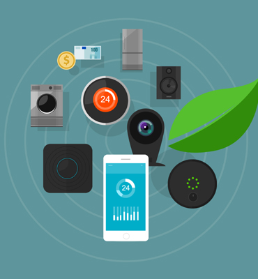smarthomedevices